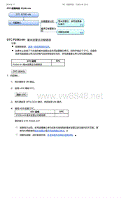 2017-2019年广汽本田冠道-DTC 故障排除 P2583-4A