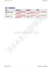 奥迪A6L C8-结构 - 倒车摄像系统