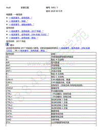 2022年奥迪A5 Sportback电路图-电路图 一般信息