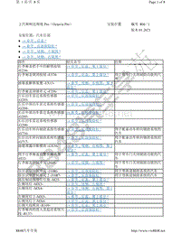 2021-2022年上汽斯柯达明锐 Pro-安装位置 汽车后部