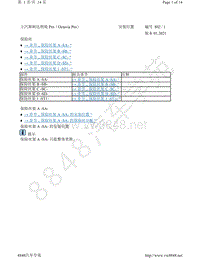 2021-2022年上汽斯柯达明锐 Pro--安装位置 保险丝