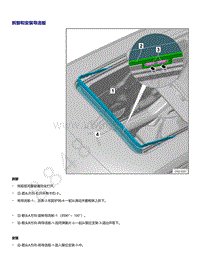 2021年全新一代帕萨特维修手册-拆卸和安装导流板