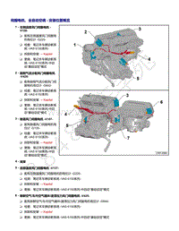 2021年全新一代帕萨特维修手册-伺服电机 全自动空调 - 安装位置概览