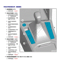 2021年全新一代帕萨特维修手册-中控台中的控制元件 - 装配概览