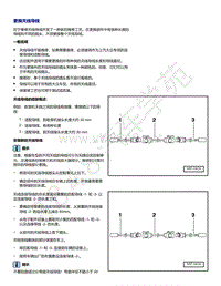 2021年全新一代帕萨特维修手册-更换天线导线