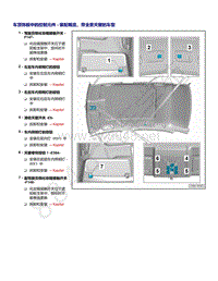 2021年全新一代帕萨特维修手册-车顶饰板中的控制元件 - 装配概览 带全景天窗的车型