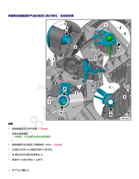 2021年全新一代帕萨特维修手册-拆卸和安装除霜和气流分配风门执行单元 全自动空调