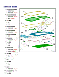 2021年全新一代帕萨特维修手册-全景滑动天窗 - 装配概览