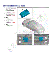 2021年全新一代帕萨特维修手册-紧急呼叫模块和通信单元控制单元 - 装配概览