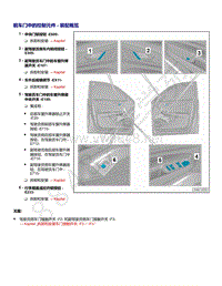 2021年全新一代帕萨特维修手册-前车门中的控制元件 - 装配概览