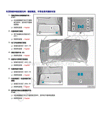 2021年全新一代帕萨特维修手册-车顶饰板中的控制元件 - 装配概览 不带全景天窗的车型