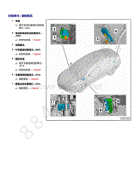 2021年全新一代帕萨特维修手册-控制单元 - 装配概览