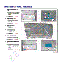 2021年全新一代帕萨特维修手册-车顶饰板中的控制元件 - 装配概览（适用于自 2020 年 01 月起的车型）