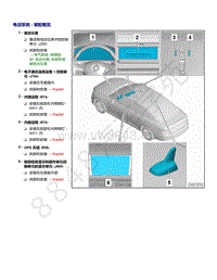 2021年全新一代帕萨特维修手册-电话系统 - 装配概览（适用于自 2020年 01 月起的车型）
