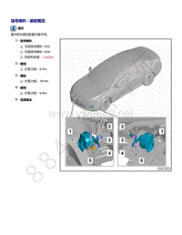 2021年全新一代帕萨特维修手册-信号喇叭 - 装配概览