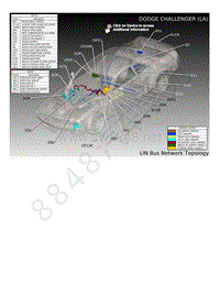 2015-2016年道奇CHALLENGER-LIN总线布局