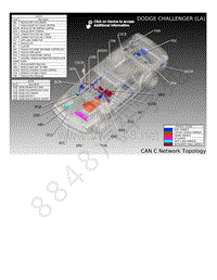 2015-2016年道奇CHALLENGER-CAN C总线结构