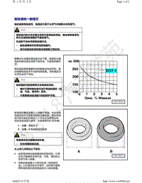 上汽奥迪A7-制动液的一般提示