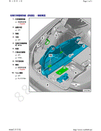 上汽奥迪A7-左侧行李箱侧饰板（舒适型） - 装配概览