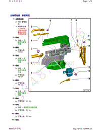 上汽奥迪A7-主保险丝座 - 装配概览