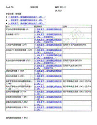 2021年奥迪Q8电路图-安装位置 继电器