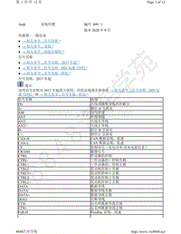 2021年奥迪Q7电路图-电路图 - 一般信息