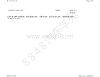 2014年晶锐电路图-CAN 和 LIN 总线联网 驱动系统 CAN 诊断 CAN 组合仪表 CAN 便捷功能 CAN 自 2008 年 10 月起