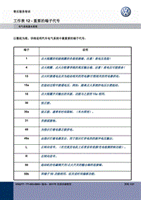 2018一汽大众BQ初级技师技术培训教材 电路图识别答案