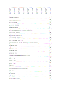 一汽大众认证技师与内训师考核试题-新速腾试题