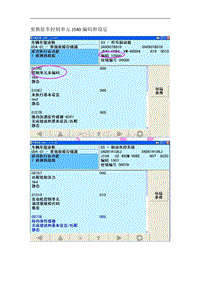 更换驻车控制单元J540编码和设定