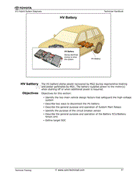 2020丰田Hybrid混合动力系统高级诊断技术培训教材课件资料072-Handbook