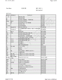 2017-2019年宝来-安装位置 保险丝