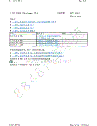 2020-2021年斯柯达速派-安装位置 保险丝-1