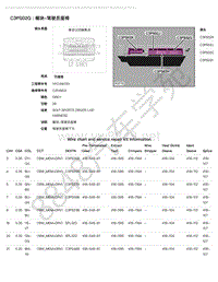 2014年捷豹XJ Range X351 端子图-C3PS02G - 模块-驾驶员座椅