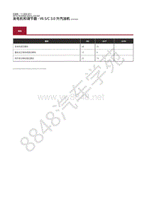 2019年捷豹XJ维修手册-发电机调节器 规格-3.0L汽油机