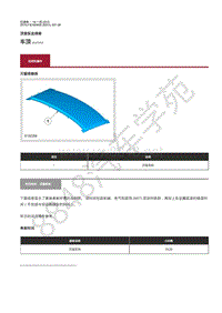 2019年捷豹XJ维修手册-顶盖钣金 车顶说明和操作