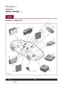 2019年捷豹XJ维修手册-信息娱乐系统 导航系统 - 部件位置