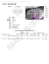 2014年捷豹XJ Range X351 端子图-C4ME22F - 模块-音频-放大器