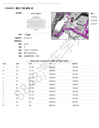 2014年捷豹XJ Range X351 端子图-C3HS41D - 模块-气候 座椅-后