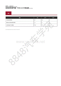 2019年捷豹XJ维修手册-发电机调节器 规格-3.0柴油机