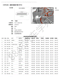 2021年路虎星脉L560针脚图-C3PK28A - 遥控功能执行器 RFA 