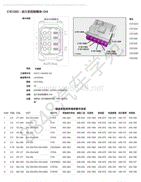 2021年路虎星脉L560针脚图-C1E130D - 动力系控制模块端子图-DI4