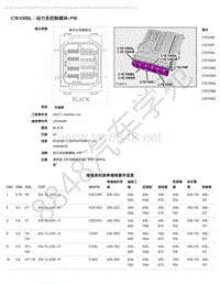 2021年路虎星脉L560针脚图-C1E109BL - 动力系控制模块端子图-PI6