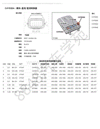 2021年路虎星脉L560针脚图-C4YB36A - 模块端子图-直流 直流转换器