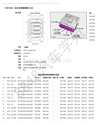 2021年路虎星脉L560针脚图-C1E130A - 动力系控制模块端子图-DI4