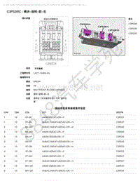 2021年路虎星脉L560针脚图-C3PS281C - 模块端子图-座椅-前-右