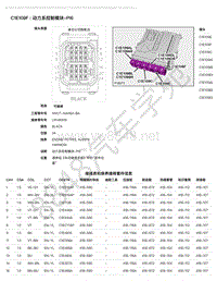 2021年路虎星脉L560针脚图-C1E109F - 动力系控制模块端子图-PI6