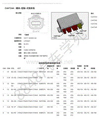 2021年路虎星脉L560针脚图-C4AT24A - 模块端子图-控制-式拖车钩