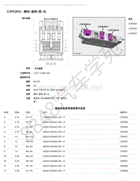 2021年路虎星脉L560针脚图-C3PS281D - 模块端子图-座椅-前-右