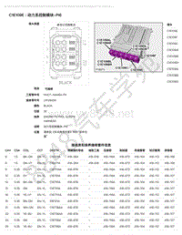 2021年路虎星脉L560针脚图-C1E109E - 动力系控制模块端子图-PI6